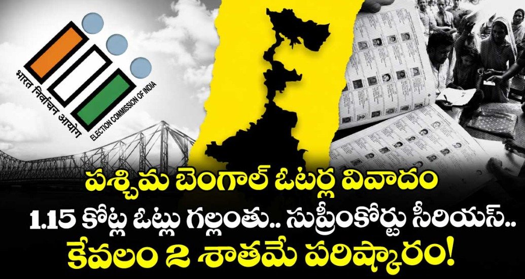 డాక్టర్ బీఆర్‌‌‌‌ అంబేద్కర్ ఓపెన్ యూనివర్సిటీని కేవలం దూర