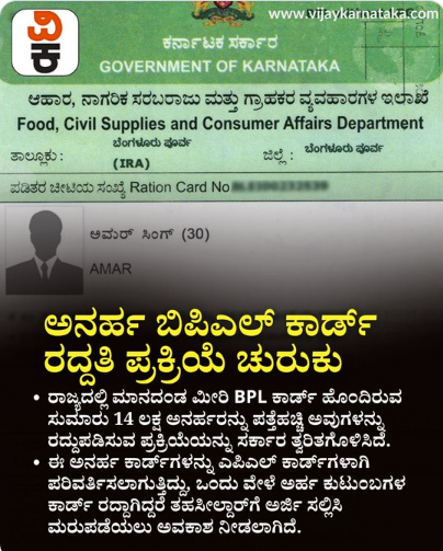 ರಾಜ್ಯದಲ್ಲಿ ಬಿಪಿಎಲ್‌ ಕಾರ್ಡ್‌ಗಳ ಮೇಲೆ ಬಿಗಿ ಕ್ರಮ! 