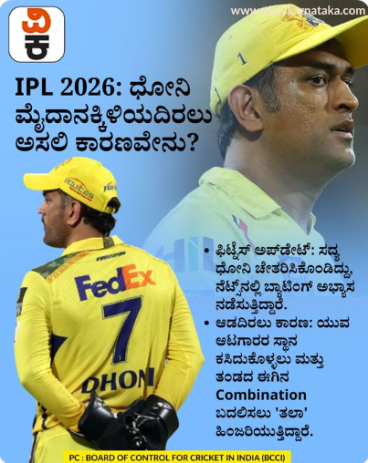IPL ಸೀಸನ್‌ ನಲ್ಲಿ ಈವರೆಗೂ ಒಂದೇ ಒಂದು ಮ್ಯಾಚ್‌ ಆಡದ MS ಧೋನಿ