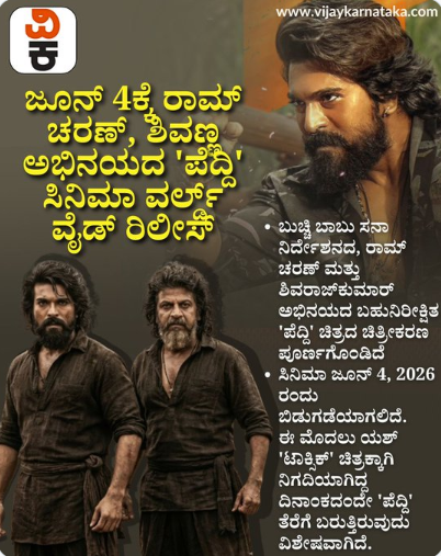 ಸಿನಿಮಾ ಅಪ್‌ಡೇಟ್!  Ram Charan ಅಭಿನಯದ ಬಹು ನಿರೀಕ್ಷಿತ ‘ಪೆದ್ದಿ’ ಶೂಟಿಂಗ್ ಕಂಪ್ಲೀಟ್ 