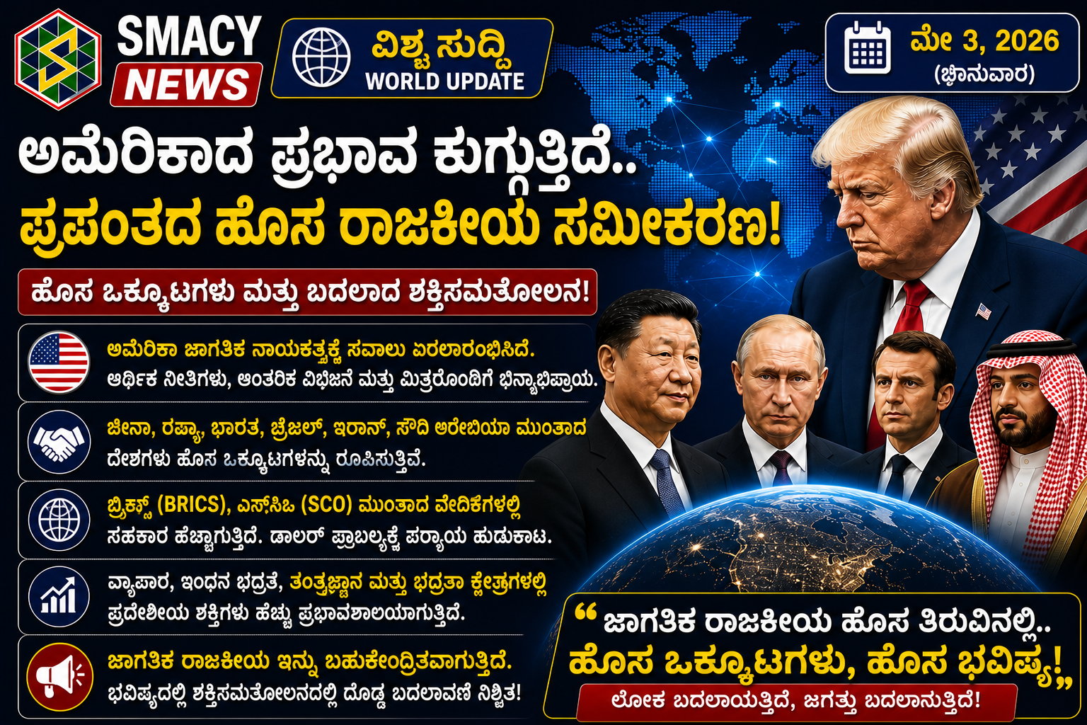 World is Changing!