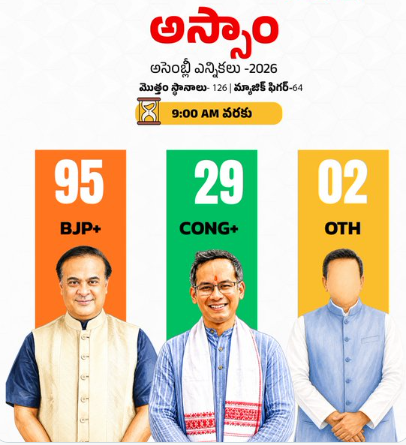 Assmebly 2026 Counting