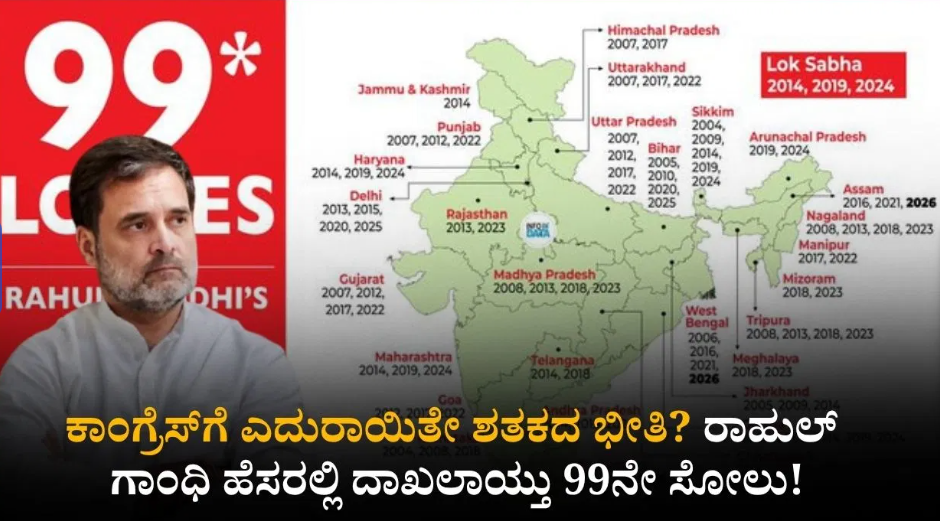 ರಾಜಕೀಯದಲ್ಲಿ ರಾಹುಲ್ ಗಾಂಧಿ ಹೊಸ ದಾಖಲೆ: 99 ಸೋಲುಗಳ ‘ಅನ್-ಟಚಬಲ್’ ರೆಕಾರ್ಡ್! ಶತಕದತ್ತ ದಾಪುಗಾಲು ಹಾಕುತ್ತಿದೆಯೇ ಕಾಂಗ್ರೆಸ್?