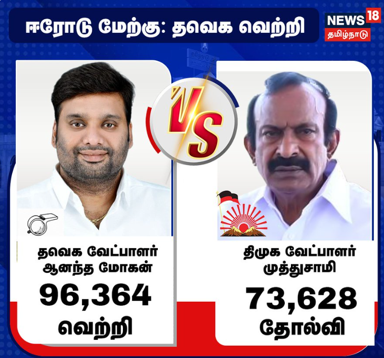 தமிழ்நாடு சட்டமன்ற தேர்தல் 2026
