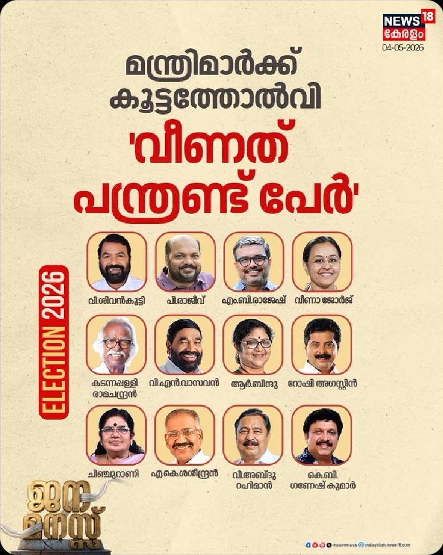 മന്ത്രിമാർക്ക് കൂട്ടത്തോൽവി 'വീണത് പന്ത്രണ്ട് പേർ'