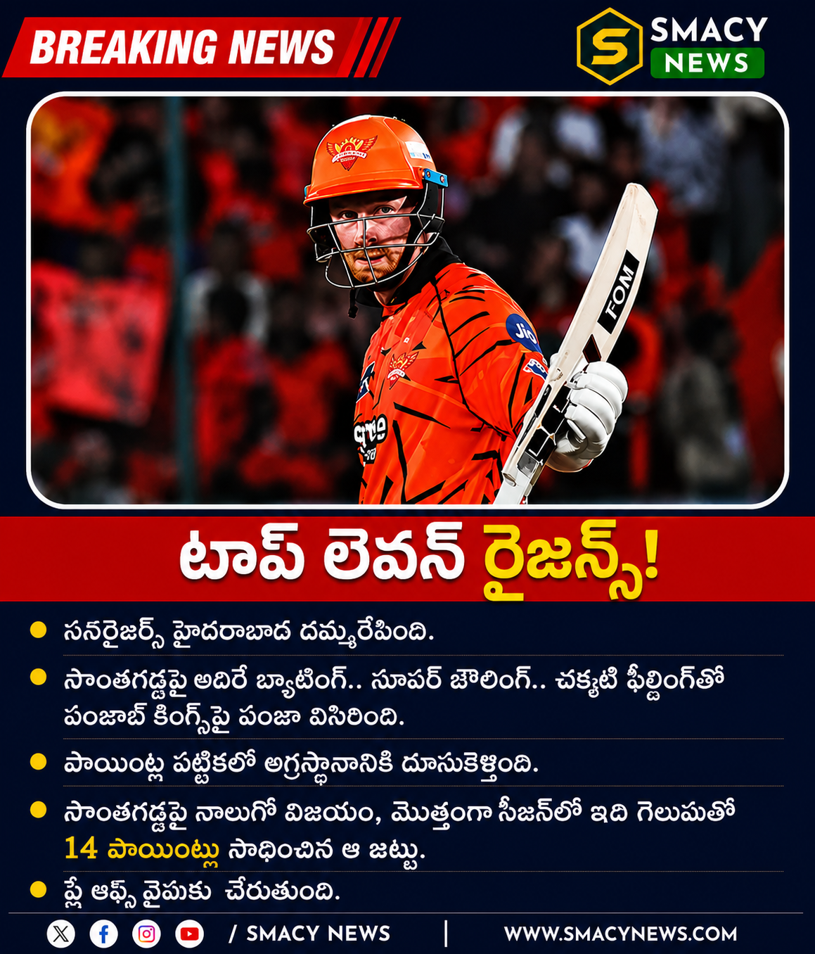 టాప్ లెవన్ రైజన్స్!