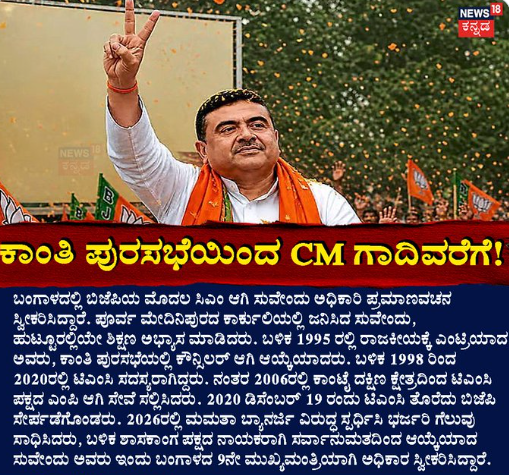ಸುವೇಂದು ರಾಜಕೀಯ ಹಾದಿ