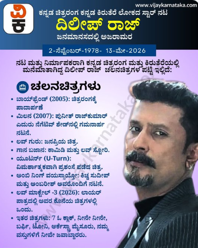ಇಂದು ಆ ಪ್ರತಿಭಾವಂತ ಕಲಾವಿದ ನೆನಪು ಮಾತ್ರ… 