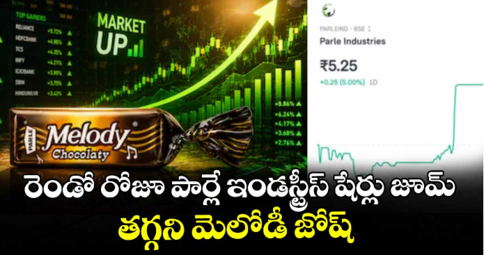 రెండో రోజూ పార్లే ఇండస్ట్రీస్ షేర్లు జూమ్‌‌..తగ్గని మెలోడీ జోష్‌‌