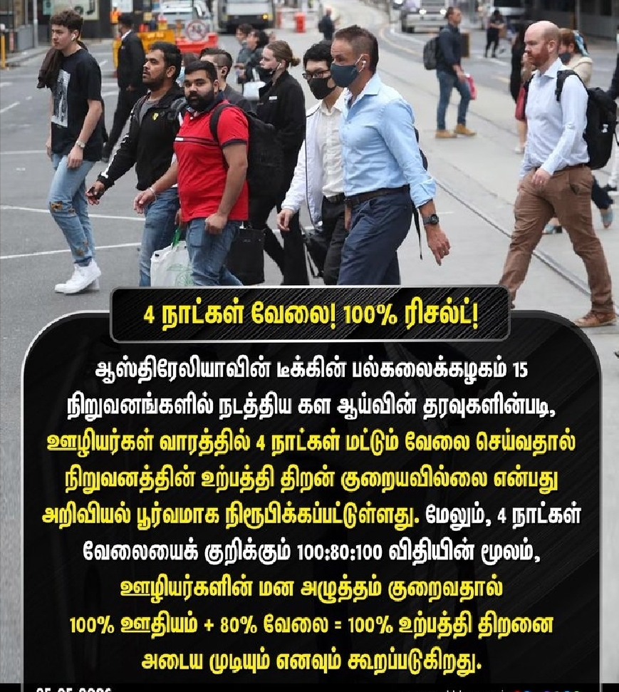 ஊழியர்கள் வாரத்தில் 4 நாட்கள் மட்டும் வேலை செய்வதால் நிறுவனத்தின் உற்பத்தி திறன் குறையவில்லை என்பது அறிவியல் பூர்வமாக நிரூபிக்கப்பட்டுள்ளது!