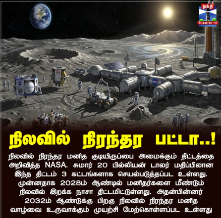 நிலவில் நிரந்தர பட்டா 