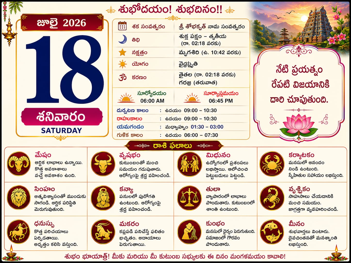 ఈరోజు రోజువారీ క్యాలెండర్