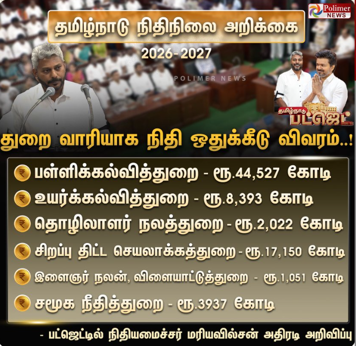 துறை வாரியாக நிதி ஒதுக்கீடு விவரம்..!