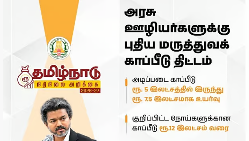 தமிழக பட்ஜெட் 2026! அரசு ஊழியர்களுக்கு புதிய திட்டம் அறிவிப்பு!
